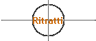 Ritratti